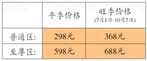 莫高窟 《又见敦煌》演出门票 专车接送