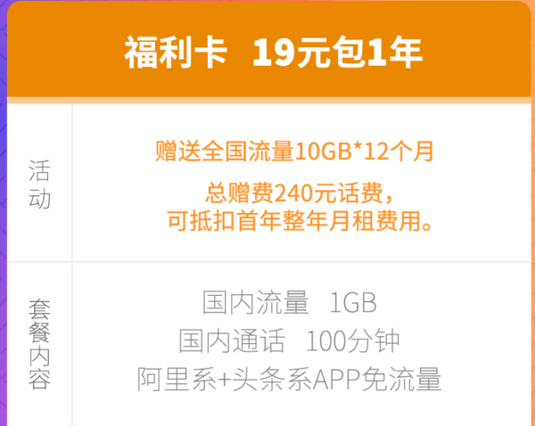 China unicom 中国联通 宝卡 10GB流量/月 19元包年  +凑单品