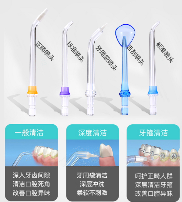 家电研究所:喷出一口好牙,帮你省掉上万元!