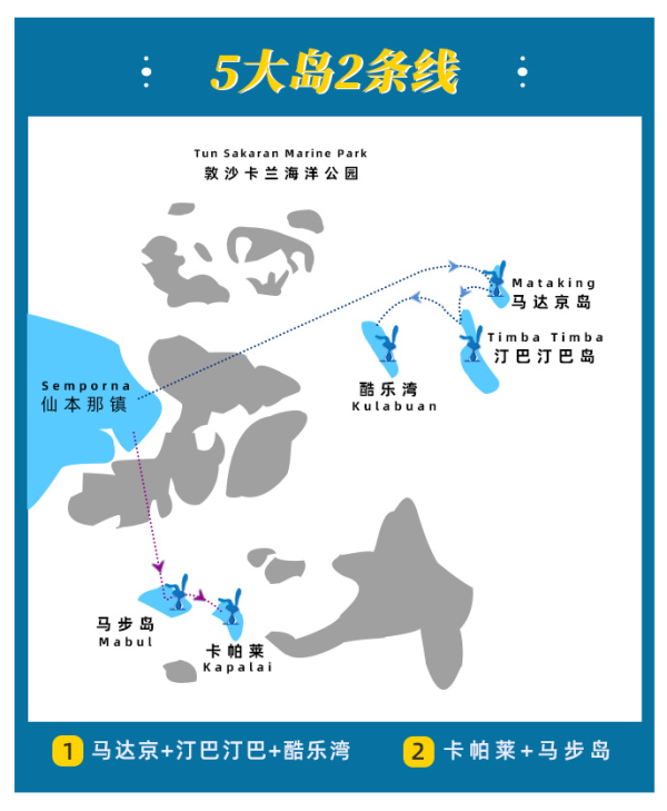 马来西亚仙本那 跳岛一日游(深潜/浮潜/拖曳伞/海底漫步)