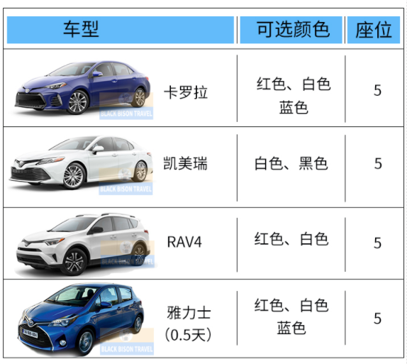 出游必备：塞班岛 环岛自驾租车 新款野马/大黄蜂