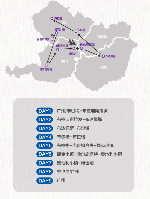 全国多地-奥地利+捷克+斯洛伐克+匈牙利9天7晚跟团游