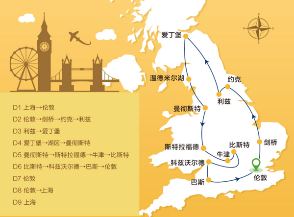 经典全景!上海-英国伦敦+牛津+剑桥+曼彻斯特+约克+湖区+爱丁堡9天7晚跟团游