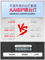 美的智能led护眼台灯天猫精灵学生书桌灯儿童写字保视力孩视宝