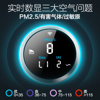 PHILIPS 飞利浦 AC8688 空气净化器 白色 (白色)