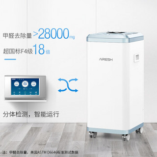 AirESH 艾森仕 70S 空气净化器  科技蓝 (蓝色)