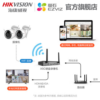 EZVIZ 萤石 200万高清无线全彩监控设备套装4 CS-X5C-4