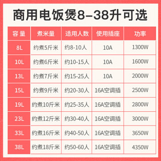 LONGLI 龙力 CFXB 商用电饭煲 13L 食堂电饭锅大容量老式 橙色