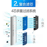 QINYUAN 沁园 KRT3890 净水器家用RO反渗透纯水机双出水 白色