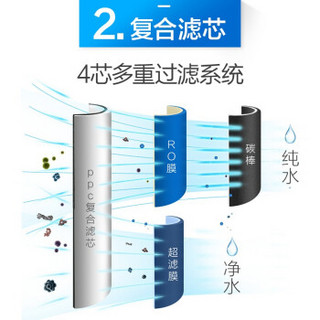 QINYUAN 沁园 KRT3890 净水器家用RO反渗透纯水机双出水 白色