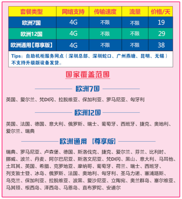 英国无线wifi租赁 4G无限流量 不限速