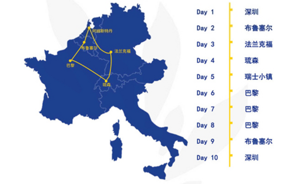 海航直飞，全国联运！深圳-法国+瑞士+德国+荷兰+比利时10天7晚游