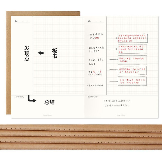 George Willsons 笔记本 康奈尔内页 A4/64页 4本装   *3件