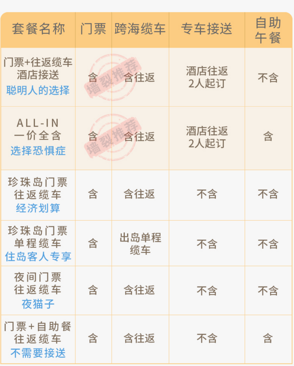 缆车过海体验! 越南芽庄珍珠岛一日游(中文服务)