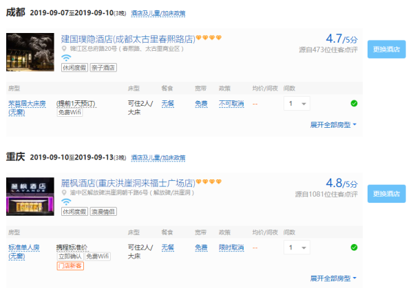 旅游尾单:一次玩双城!全国多地-成都+重庆7天6晚自由行