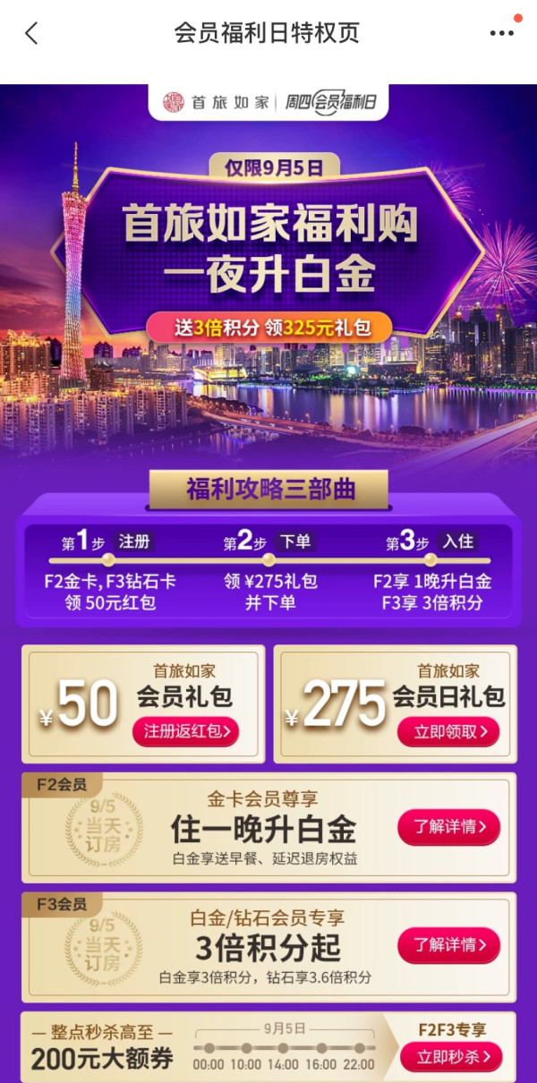 飞猪每周四会员日!可匹配首旅如家银卡/金卡/钻石卡