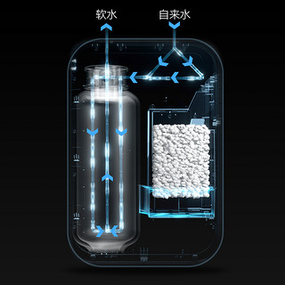 CHANITEX 佳尼特 CTS05-TA1 净水机壁挂 白色