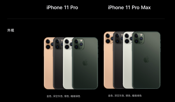 iPhone 11、11 Pro、11 Pro Max 新品购买指南