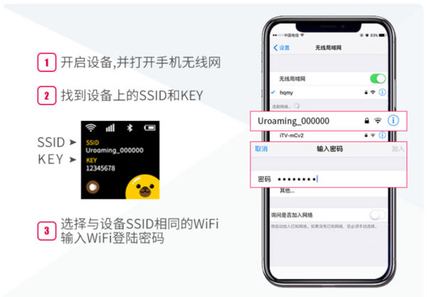  泰国WIFI租赁 4G无限流量 不限速