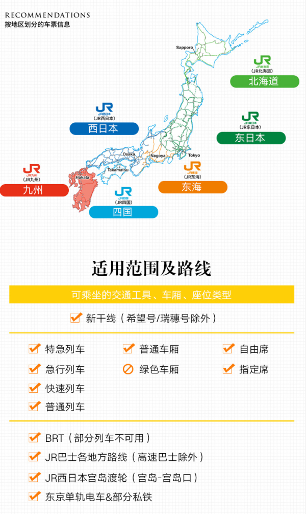 日本JR Pass全国铁路7/14/21日周游券