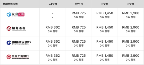 iPhone 11 首发24期免息活动汇总