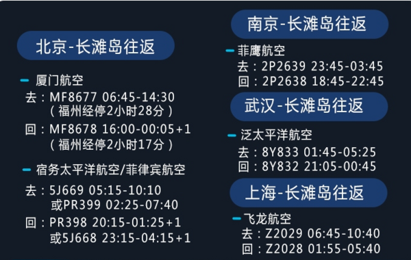 国庆尾单班期可定！上海/北京/南京/武汉-菲律宾长滩岛6天4晚自由行（境外机场接送，直达酒店）