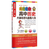 高分手册：高中历史大事年表与重要人物