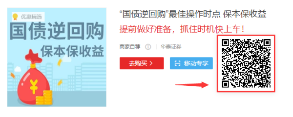 “国债逆回购” 即将迎来收益小高峰