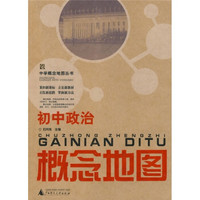 初中政治概念地图