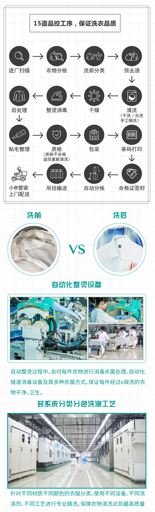 上门取送 洗鞋服务 帆布鞋/普通运动鞋（非绒面）/小白鞋 *2件