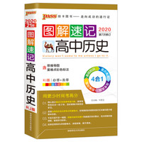20图解速记21R：高中历史(人教版)48K