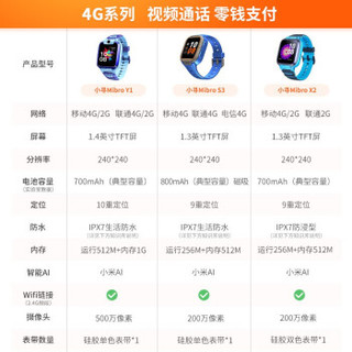  xun/小寻 S3 GPS定位 儿童手表  硅胶表带
