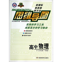 思维导图：高中物理（第6次修订）