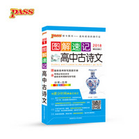 18图解速记--1.高中古诗文(通用版)