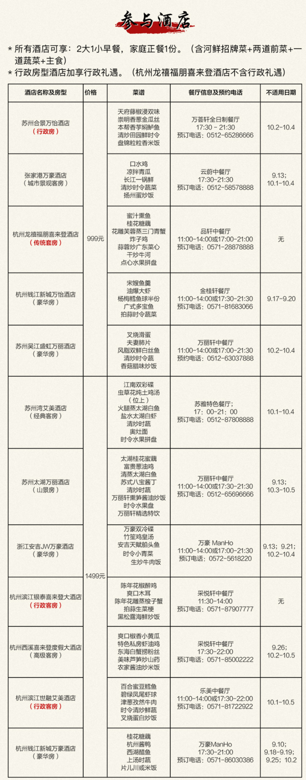周末、国庆不加价!万豪酒店苏杭12店通用1晚房券