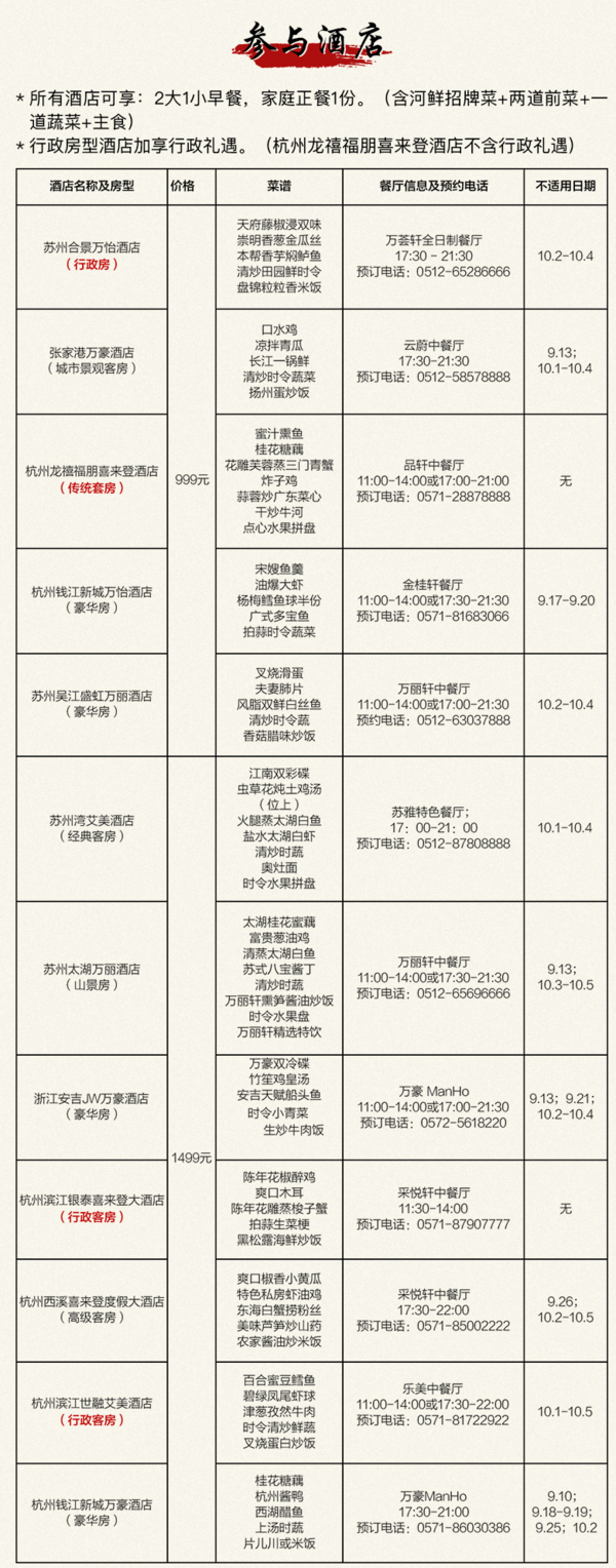 周末、国庆不加价！万豪酒店苏杭12店通用1晚房券