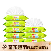 奶爸整理推荐——儿童假期出行装备