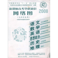 2008新课标高考学科知识网络图（文科学生用）