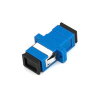 keepLINK SC-SC  耦合器 光纤法兰