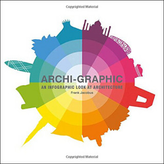 Archi-Graphic: An Infographic Look At Ar