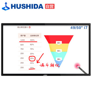 互视达（HUSHIDA）会议平板教学一体机触摸电子白板多媒体高清显示器49/50英寸Windows i7（无支架）