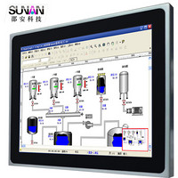 邵安（SUNGAN）SA170CTS-01工业平板电脑工控触摸屏一体机封闭静音防尘触控嵌入式定制 17英寸触摸一体机
