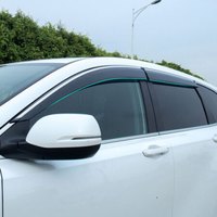 小忙牛（Mcow）小忙牛改装饰适用19款本田CRV晴雨挡 17/18CRV款车窗挡雨板雨眉饰 3D不锈钢亮条款btcrv0062