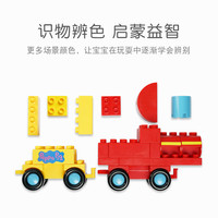 家有佩奇迷——盘点买过的那些小猪佩奇周边商品