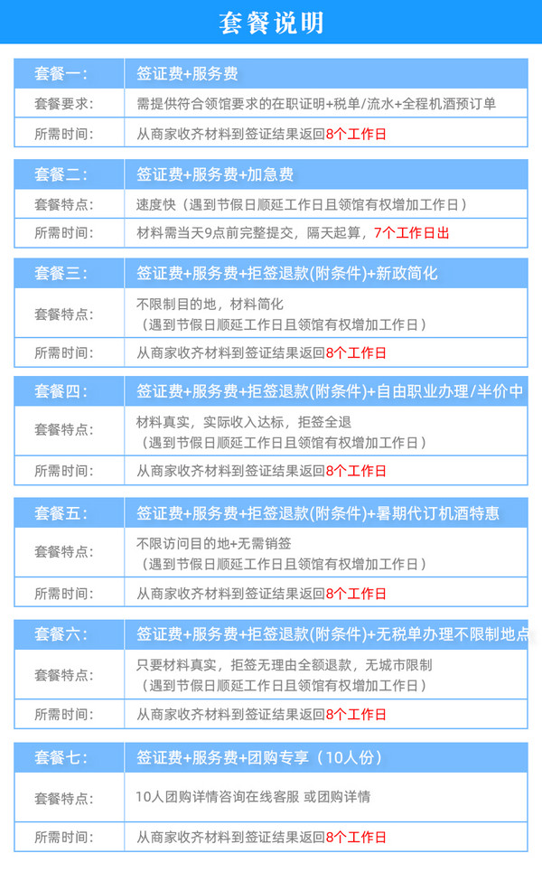 上海送签 三年多次日本签证 