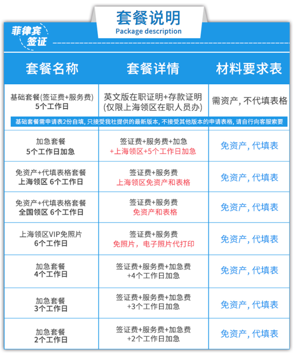 全国办理 菲律宾个人旅游签证
