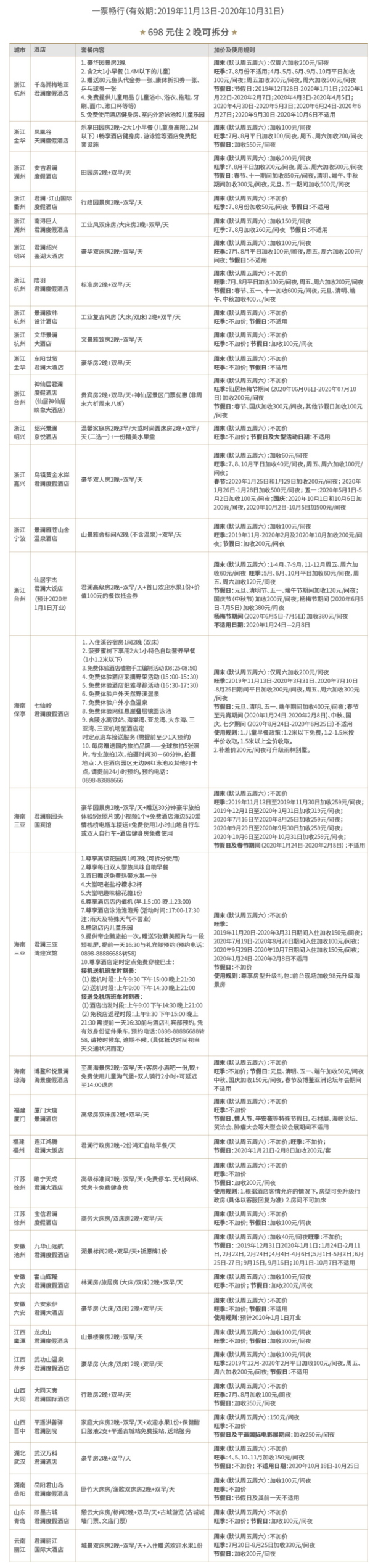 君澜酒店集团 40店2晚通兑房券 可拆分 含双早 不约可退