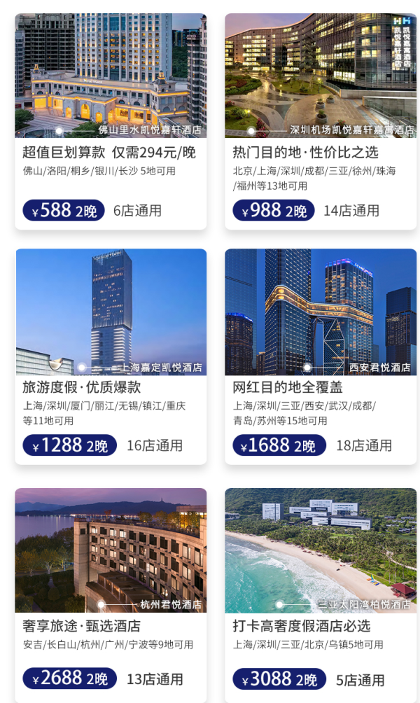 凯悦酒店全国72店通兑可拆分2晚房券