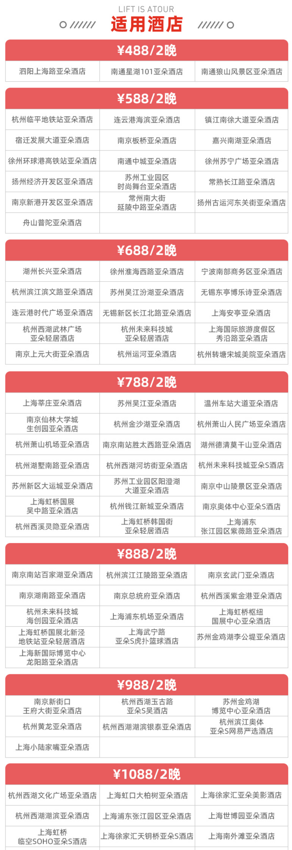 亚朵酒店全国48城94店2晚通用房券(含双早)