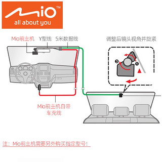 Mio 宇达电通 MiVue A20 后镜头行车记录仪